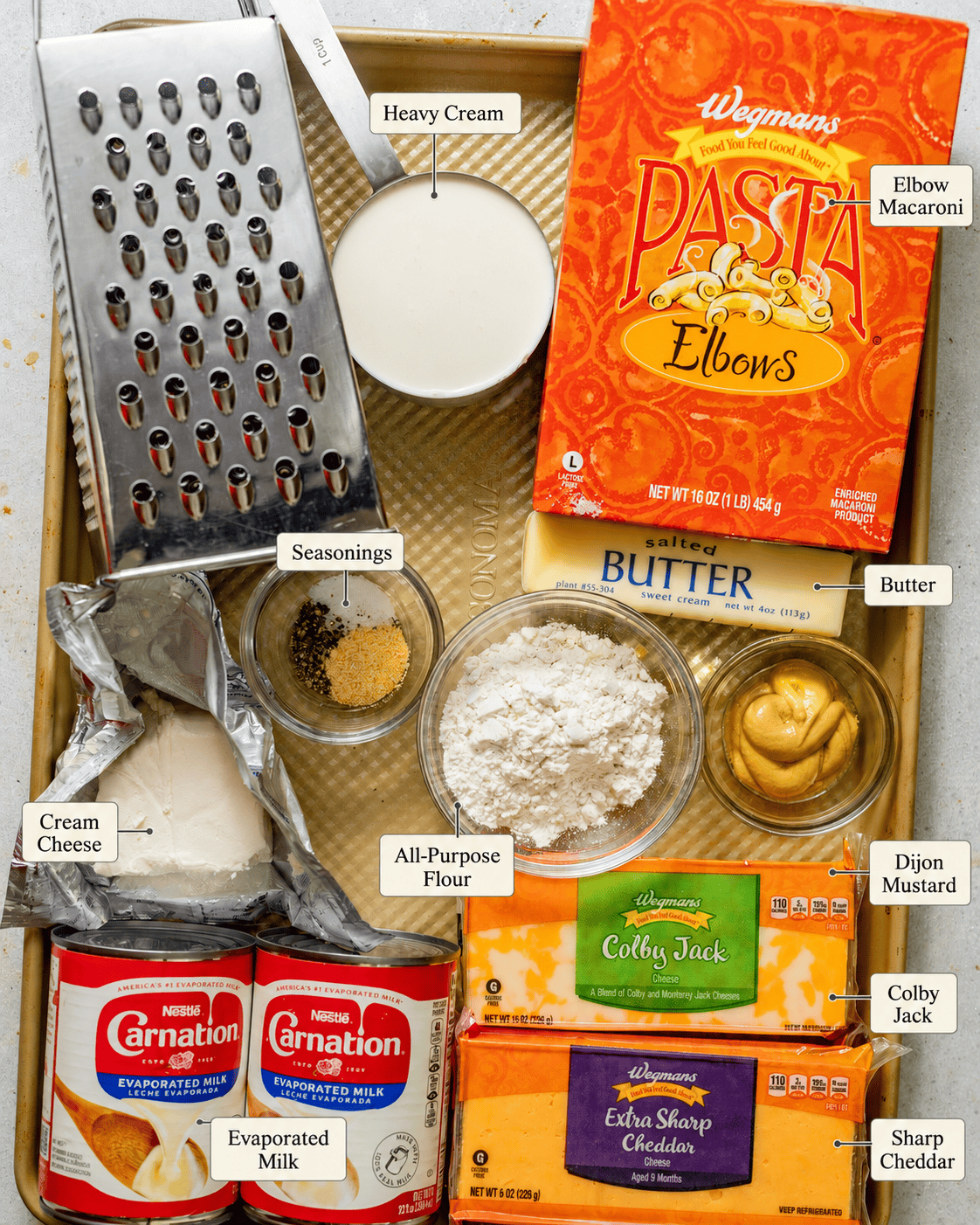 ingredients for creamy stovetop mac and cheese, including elbow macaroni, evaporated milk, heavy cream, butter, flour, cream cheese, Dijon mustard, seasonings, sharp cheddar, and Colby Jack.